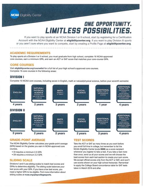 NCAA (Clearinghouse) Information / NCAA Clearinghouse
